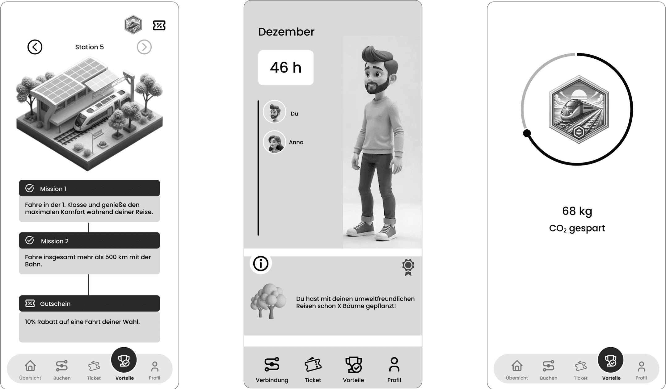Benefits wireframe