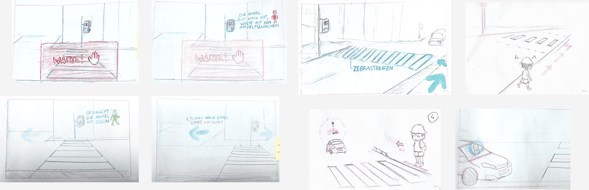 Visualizing the Journey