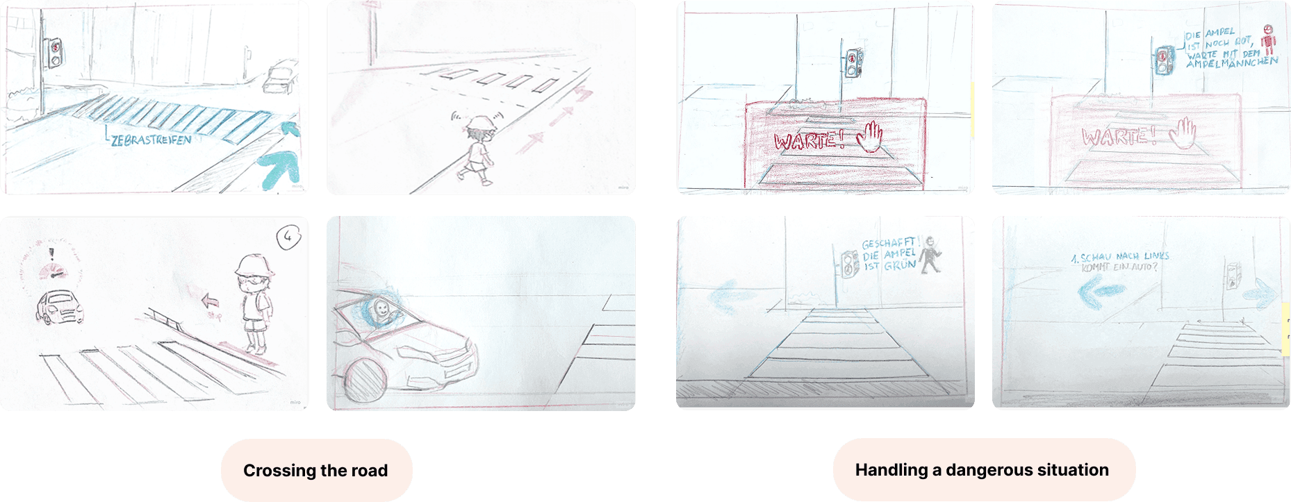 Visualizing the Journey